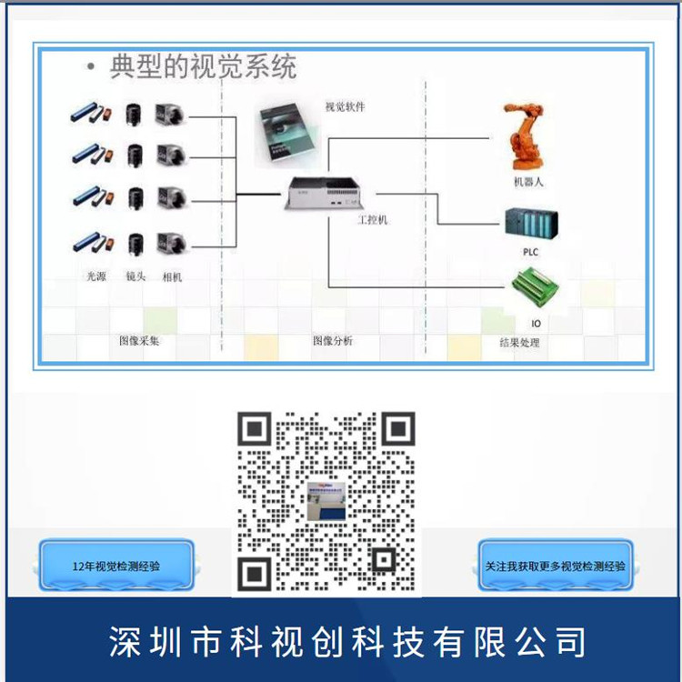 機(jī)器視覺(jué)系統(tǒng).jpg