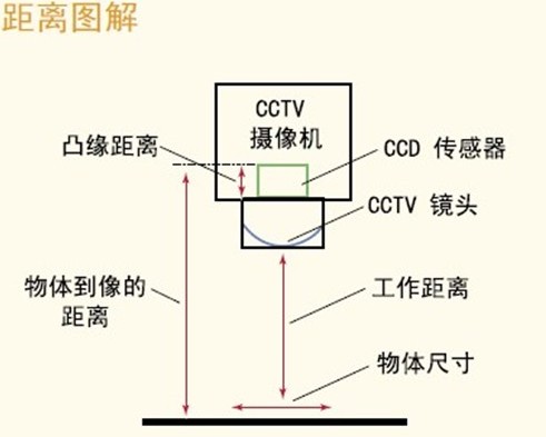 特定鏡頭.jpg